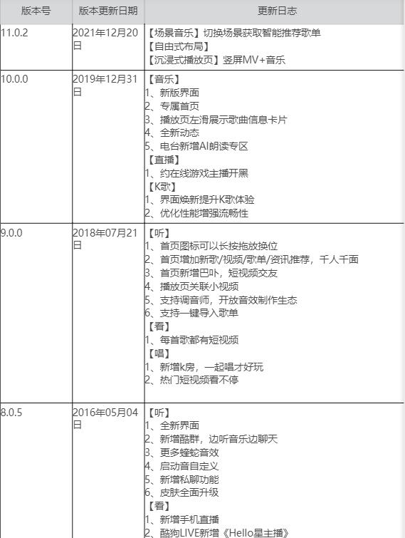 产品经理，产品经理网站